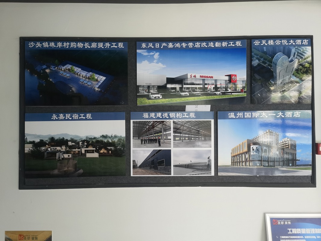 工程业绩墙
